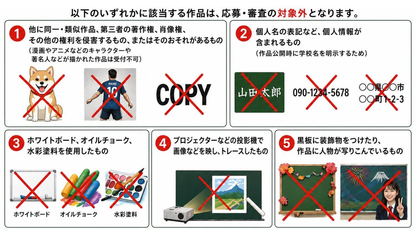 禁止事項のイメージ