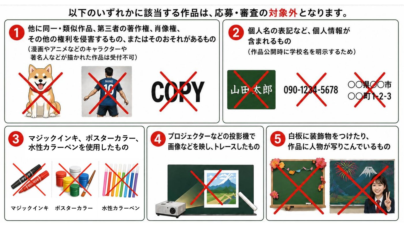 禁止事項のビジュアルガイド